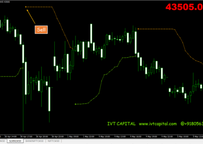 BBands Stop V1 Metatrader 4 Indicator