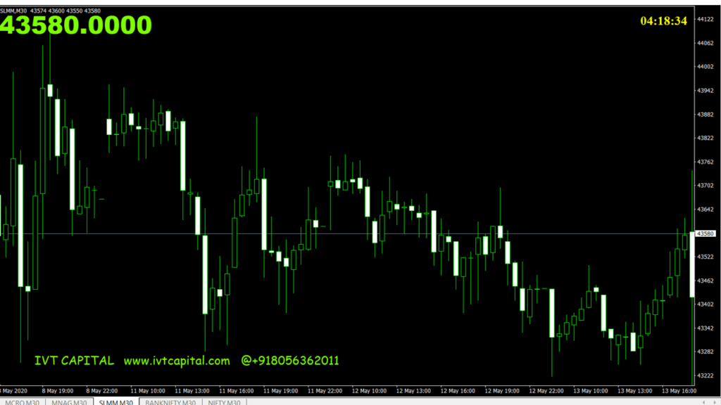 xzl_countdown_timer indicator